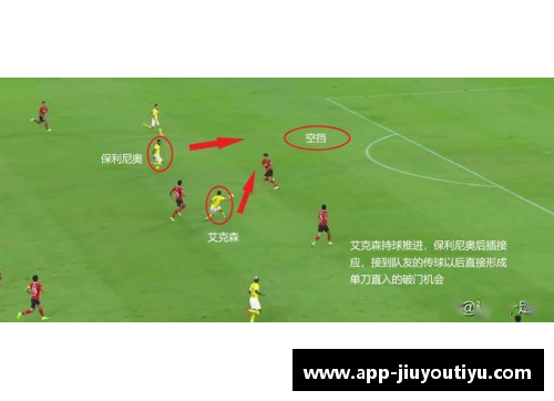 中场核心：创造进攻，稳固防守
