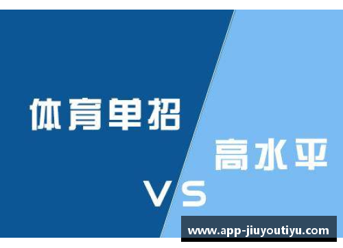 高效体育单招网上培训让你技能倍增