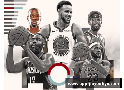 NBA球星女友榜单：探索顶级球员们的爱情生活