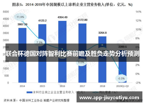 联合杯德国对阵智利比赛前瞻及胜负走势分析预测